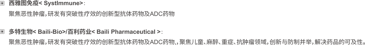 创新板块内容修改2(改小）.png